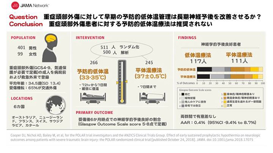 重症頭部外傷に対して早期の予防的低体温管理は長期神経予後を改善