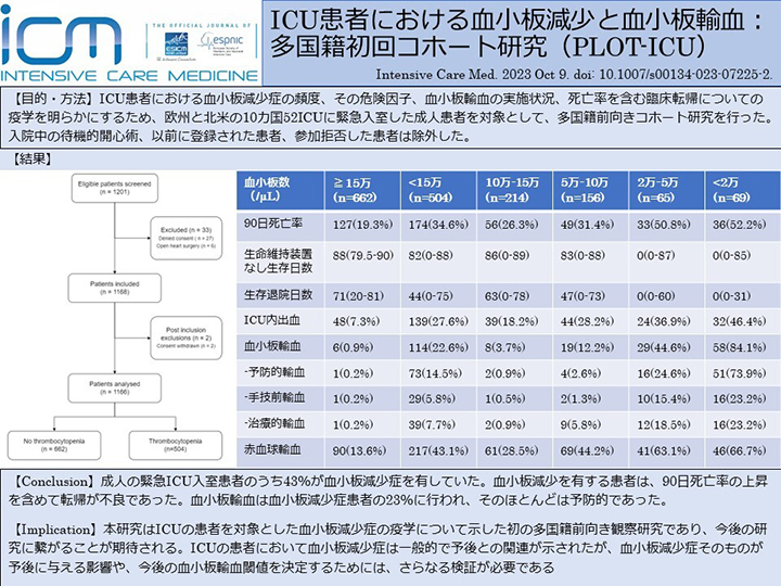 医師が血小板減少症を診断する方法