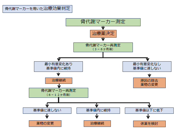 p_protocol03.gif