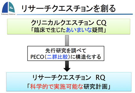 2014年9月13日　第6回PCP研究会にて症例報告