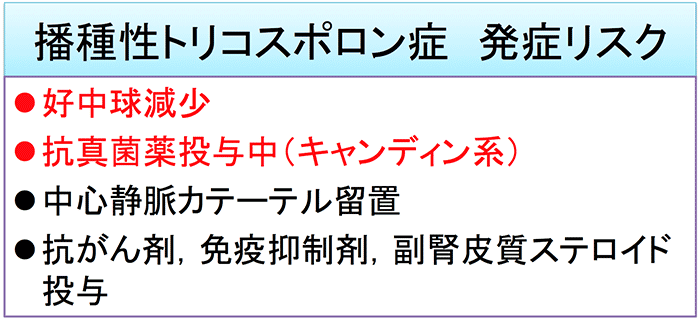 播種性トリコスポロン症