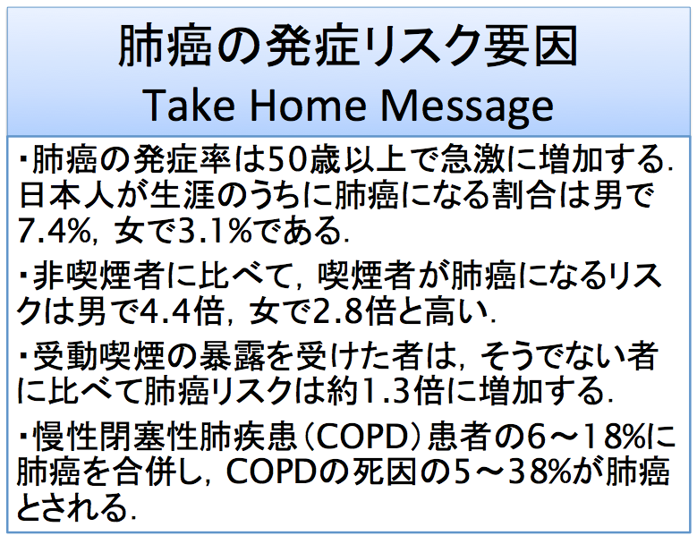 肺癌発症のリスクファクターは？：最大のリスクファクターは喫煙