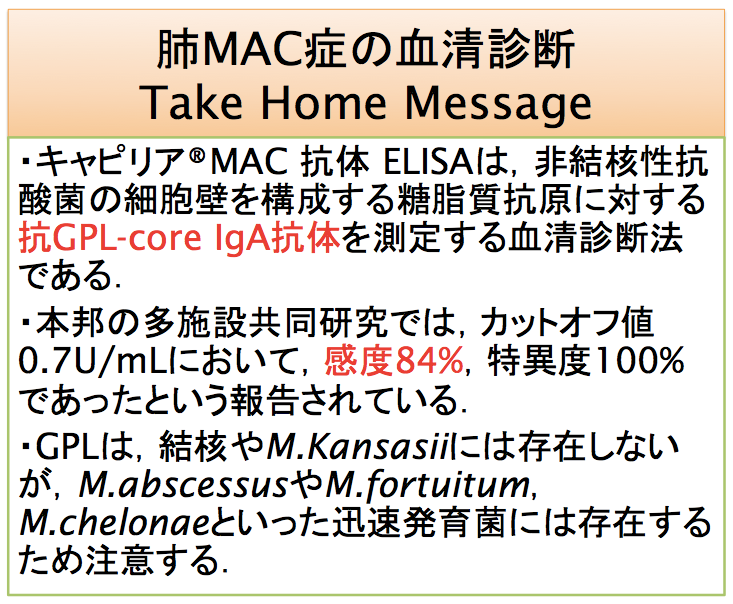 非結核性抗酸菌症（MAC）の抗体診断：キャピリア®MAC 抗体 ELISA